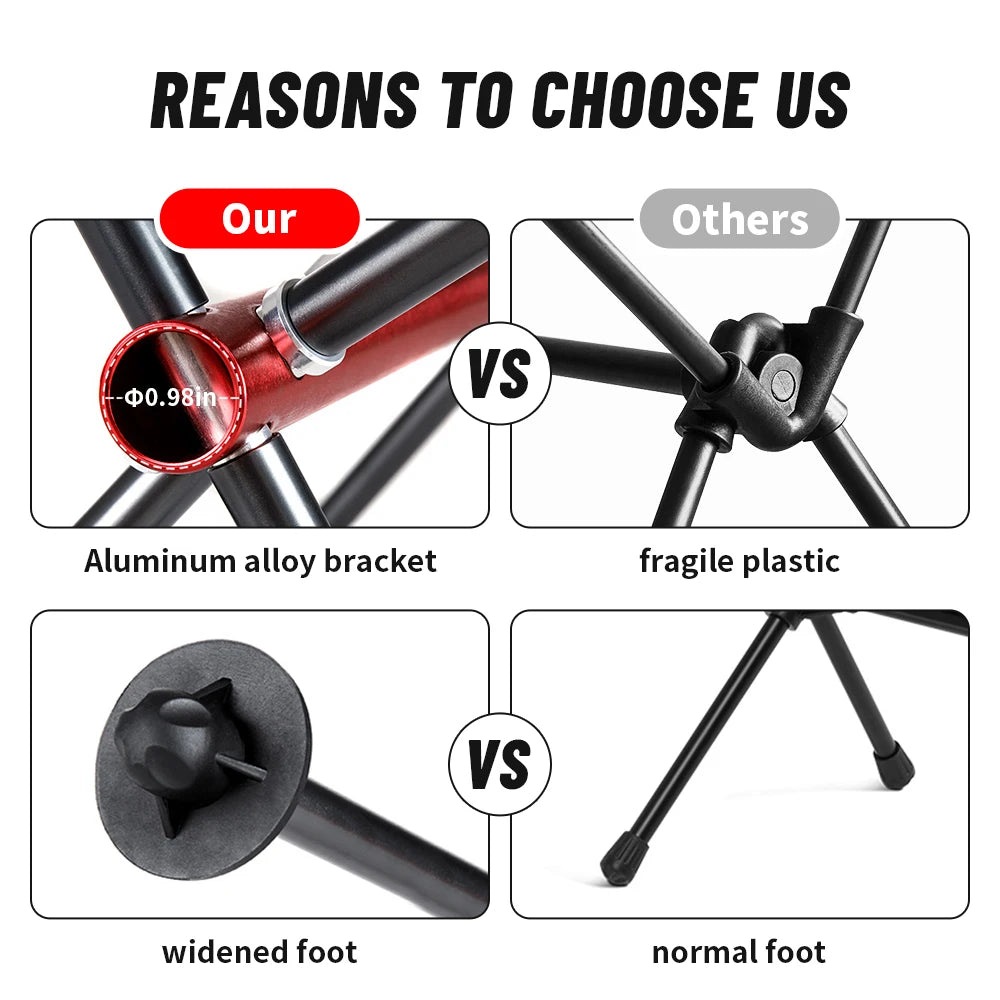 Camping Chair YL05 YL06 Chairs Ultralight Folding Chair Outdoor Picnic Foldable Chair Beach Reax Chair Fishing Chair