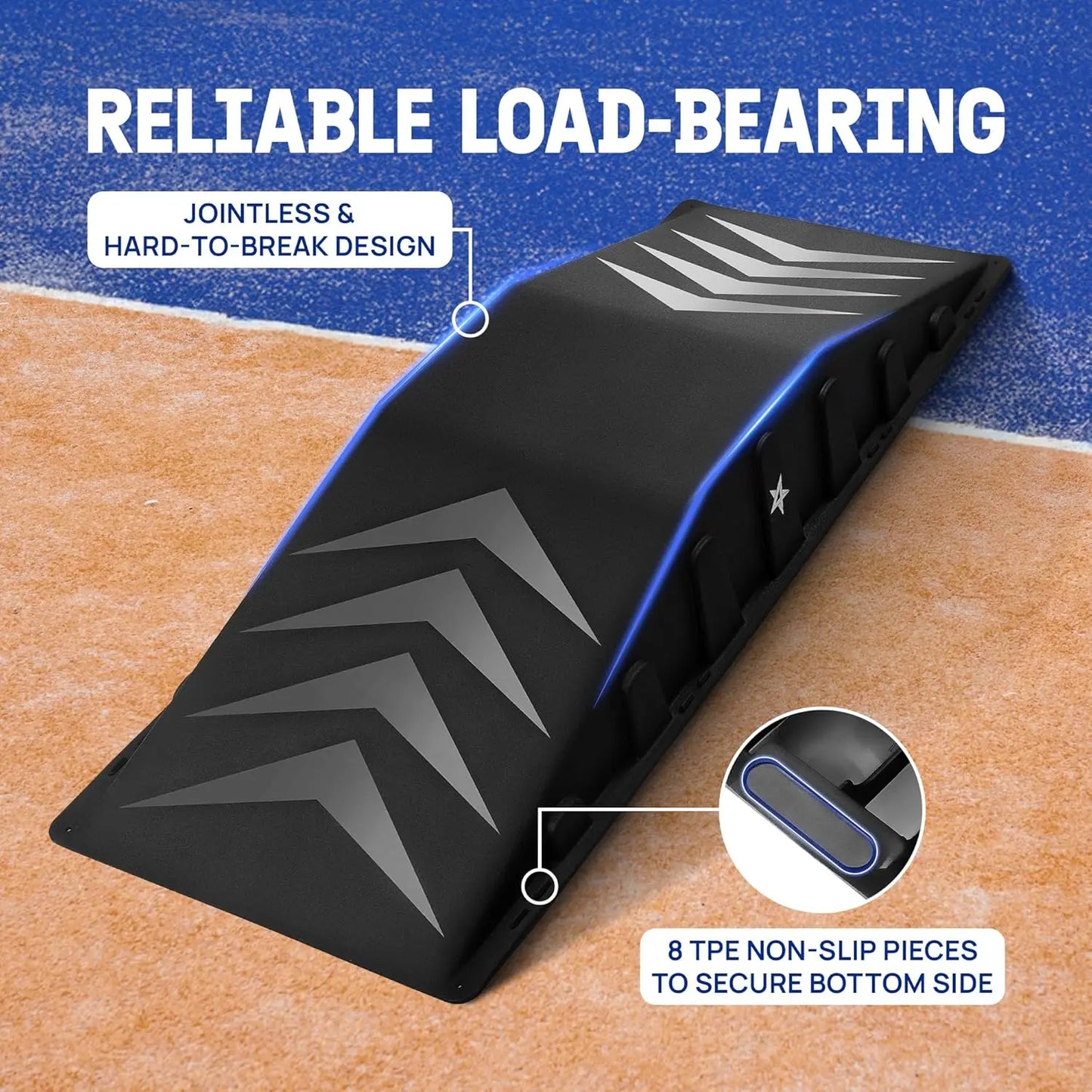 Single-Piece Skateboard Ramp, Bike Ramp, Skate Ramp - Design for Beginners, More Durable, Safe, Capacity 220Lbs