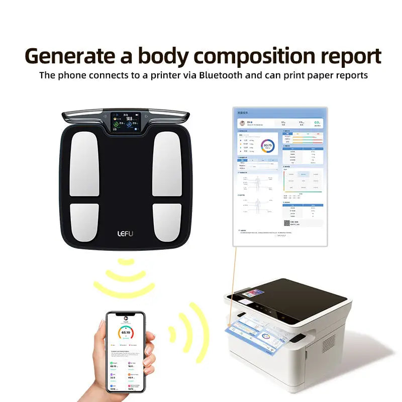 Smart Scale FSA&HSA Eligible, 8 Electrodes Digital Bathroom Scale for Body Weight and Fat, BMI, Muscle Mass, Color TFT