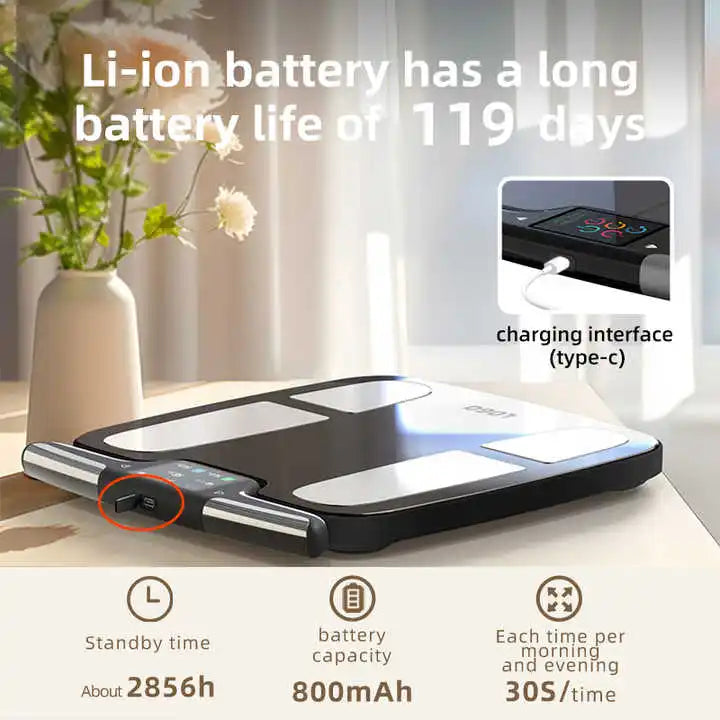 Smart Scale FSA&HSA Eligible, 8 Electrodes Digital Bathroom Scale for Body Weight and Fat, BMI, Muscle Mass, Color TFT