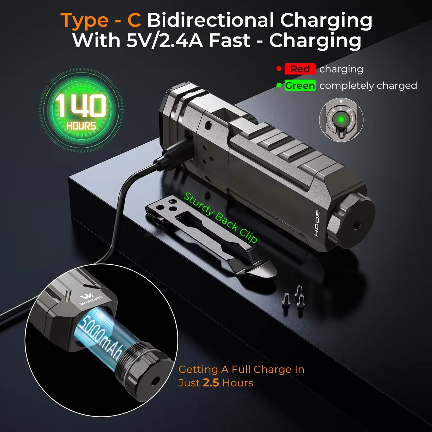 HD02 LED Camping Lamp Portable Outdoor Sports Fishing 3200 Lumens Hunting Hiking Searchlight with Rechargeable Battery