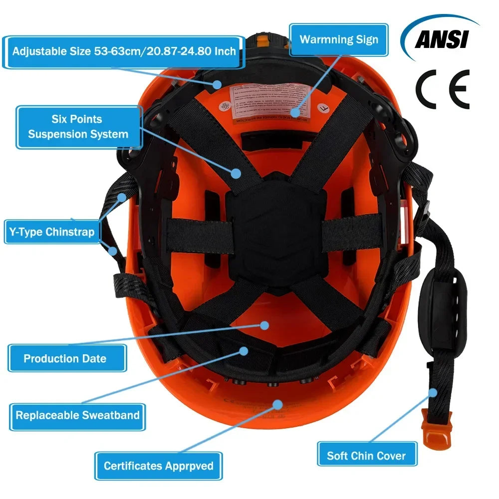 Safety Helmet with Reflective Stickers 3-in-1 Chainsaw Hard Hat Mesh Shield Ear Muffs for Arborist Logging Cap