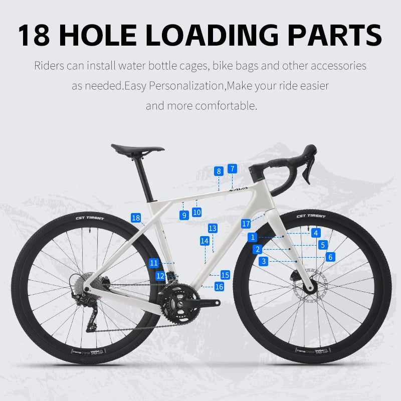 Ships from US SAVA Gelaro S4 GRX400 Carbon Gravel Road Bike All-Terrain Road Racing Bike Equipped with GRX400 Groupset
